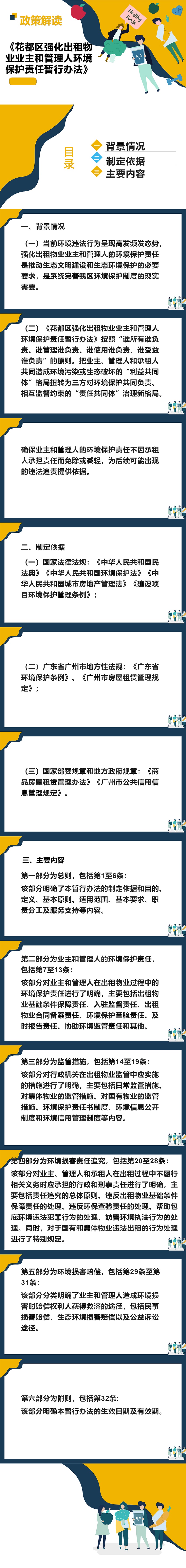 成人直播
强化出租物业业主和管理人环境保护责任暂行办法图解.jpg