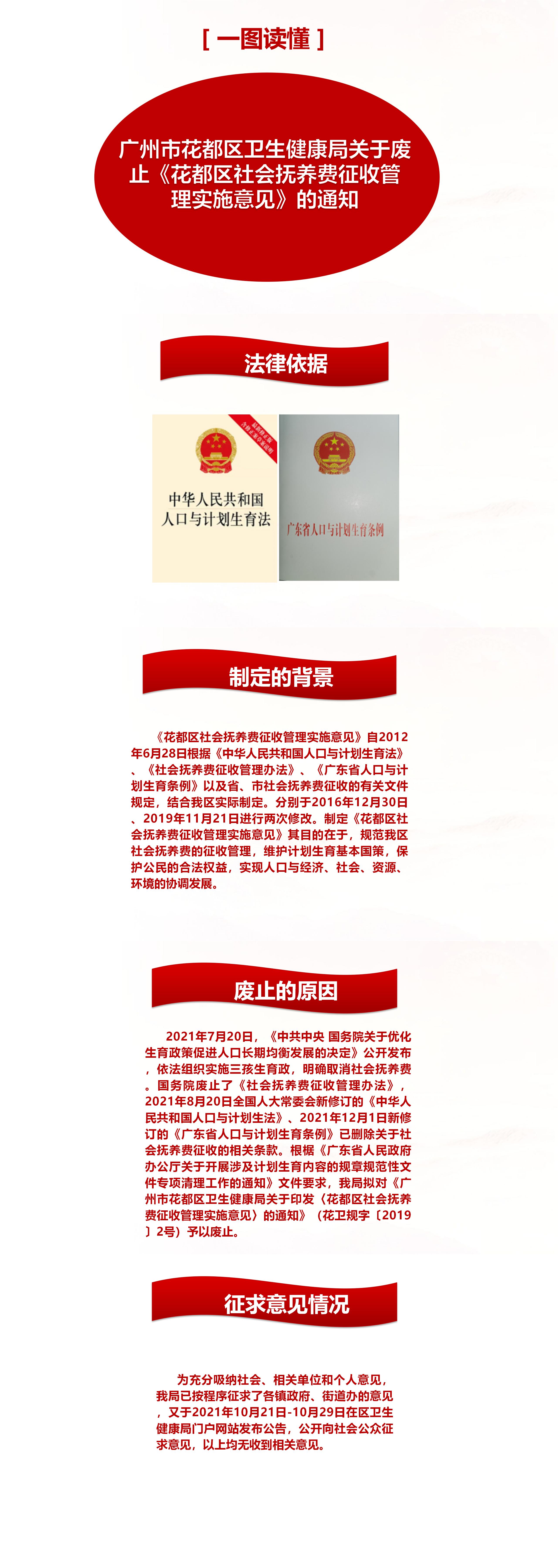 （一图读懂）广州市成人直播
卫生健康局关于废止《成人直播
社会抚养费征收管理实施意见》的通知(2).jpg
