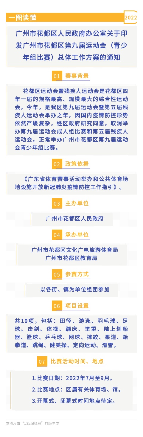 成人直播
办公室关于印发广州市成人直播
第九届运动会（青少年组比赛）总体工作方案的通知（一图读懂）.jpg