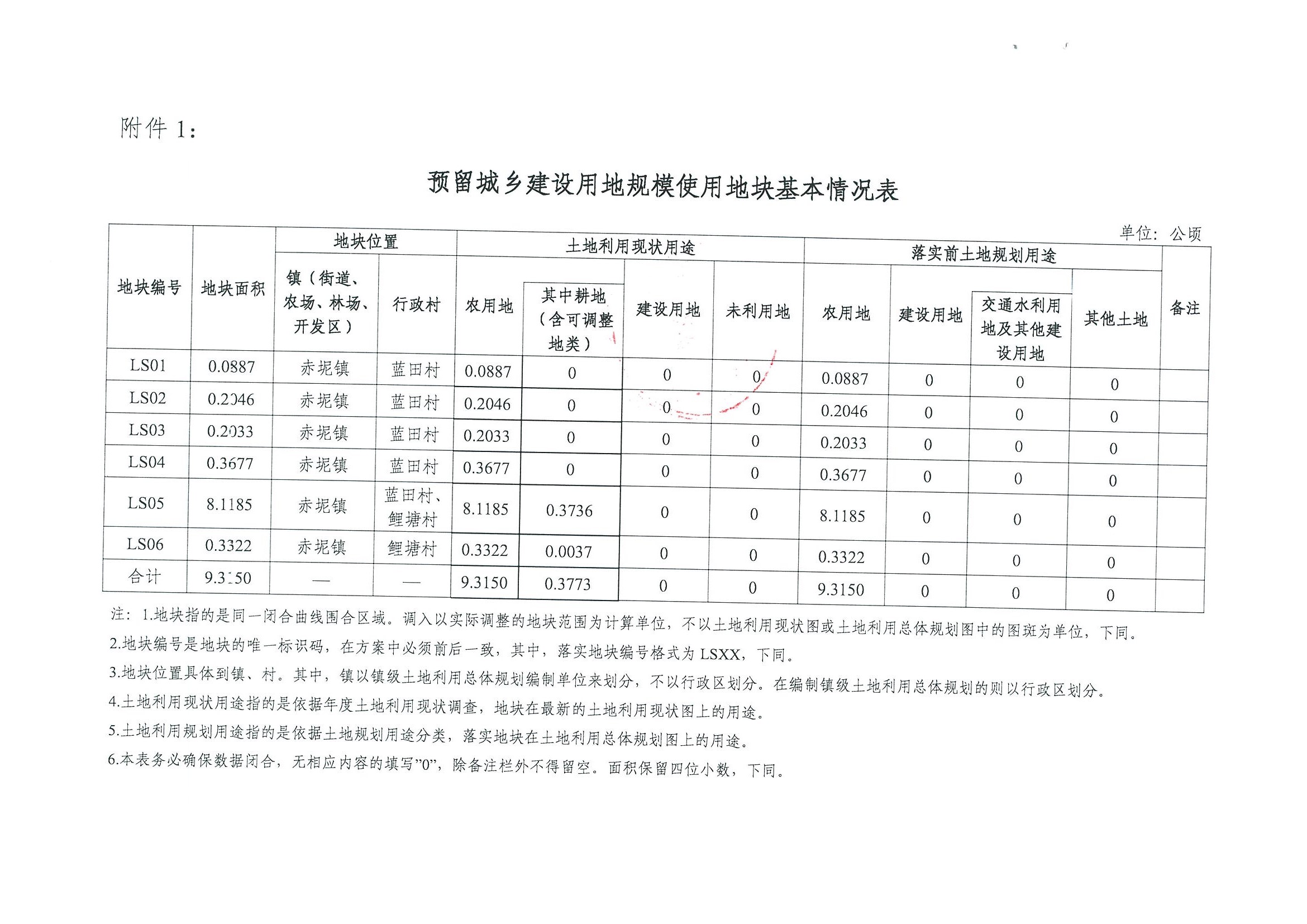 广州市规划和自然资源局成人直播
分局关于广州市成人直播
功能片区土地利用总体规划（2013-2020年）调整完善预留规模落实方案（广州市第五资源热力电厂二期工程及配套设施等土规调整项目）成果的公告_页面_4.jpg