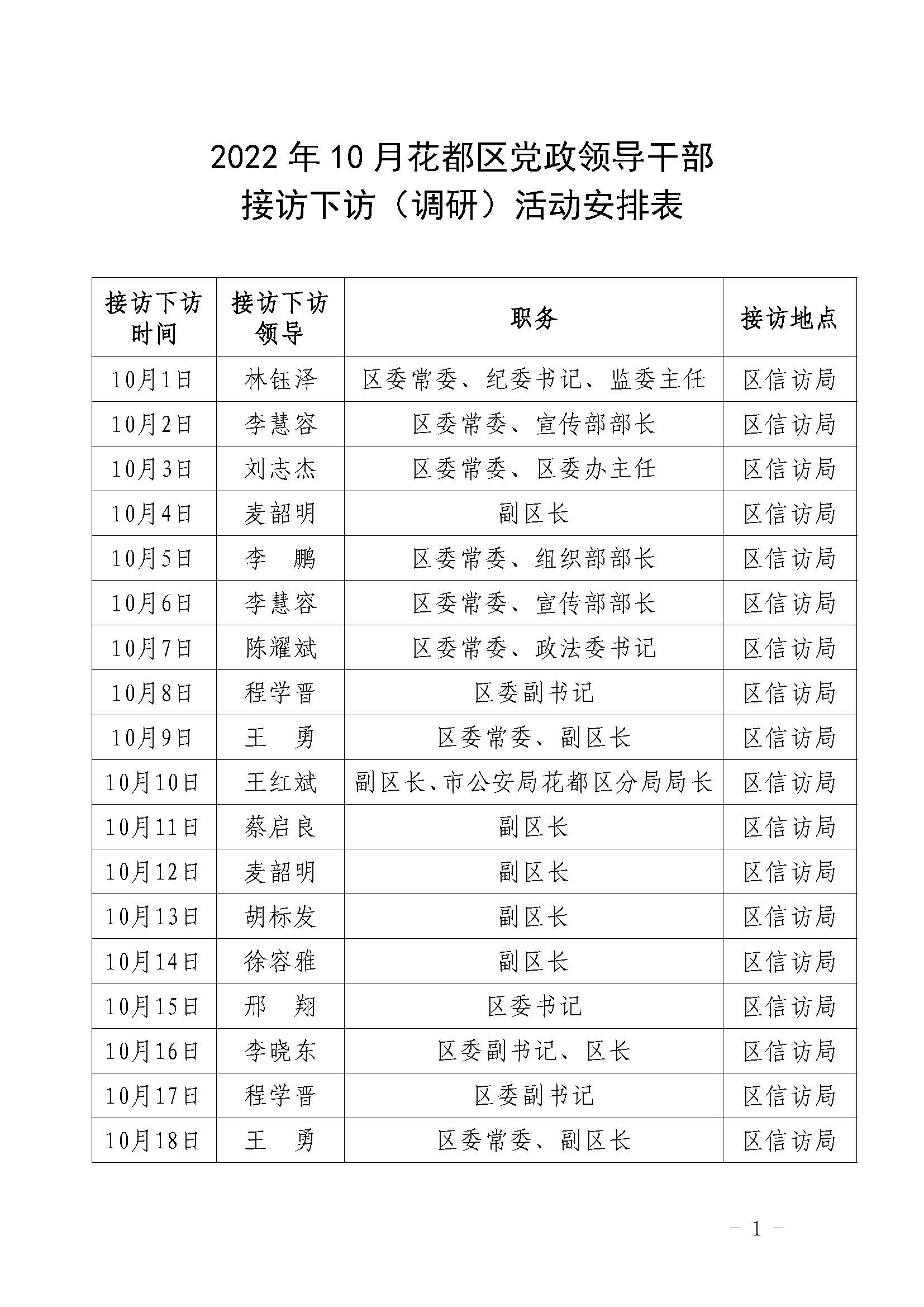 2022年10月成人直播
党政领导干部接访下访（调研）活动安排表.jpg
