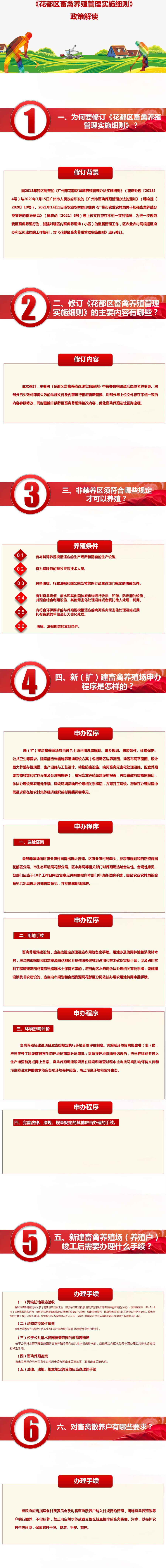 《成人直播
畜禽养殖管理实施细则》政策解读_01(1).jpg