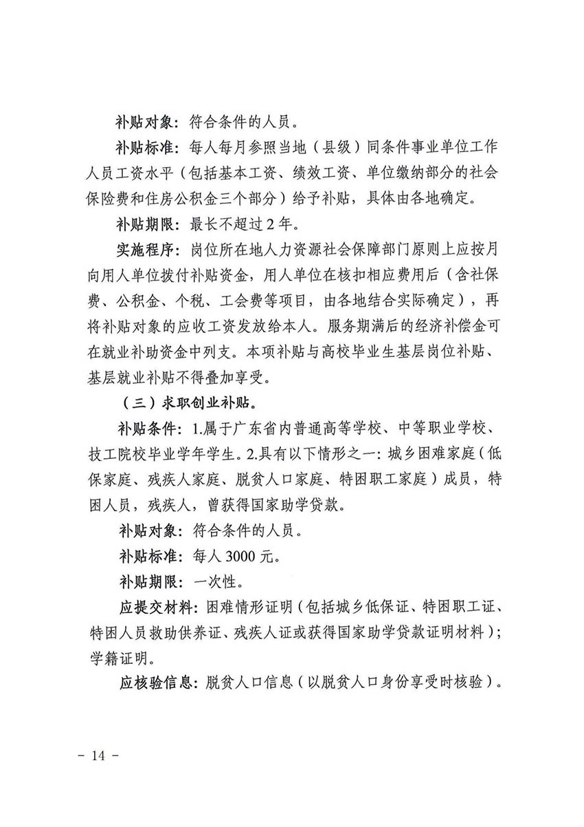 花人社函〔2021〕36号广州市成人直播
人力资源和社会保障局转发广州市人力资源和社会保障局关于做好部分就业创业补贴政策项目衔接工作的通知_13.jpg