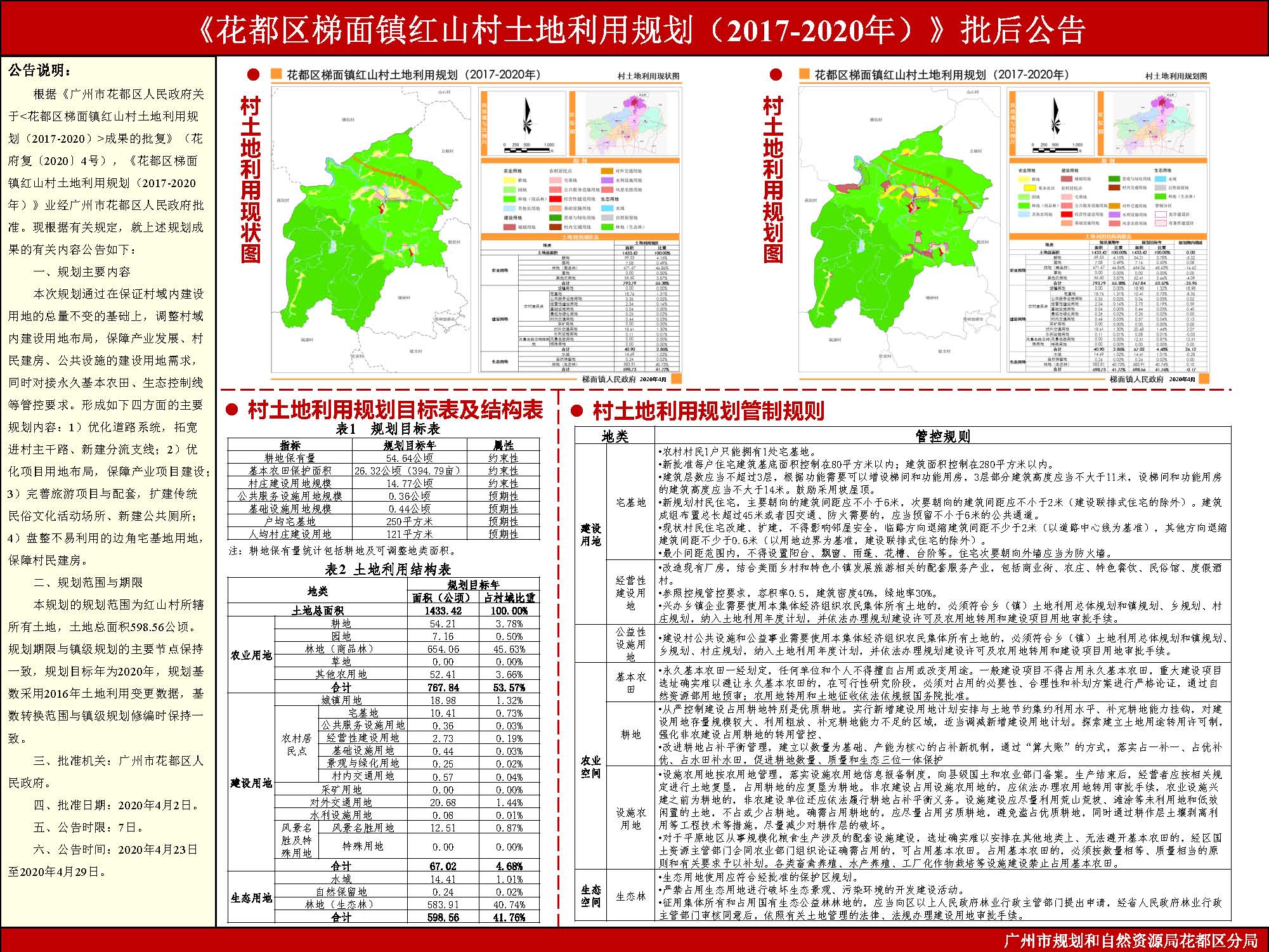 《成人直播
梯面镇红山村土地利用规划（2017-2020年）》批后公告.jpg