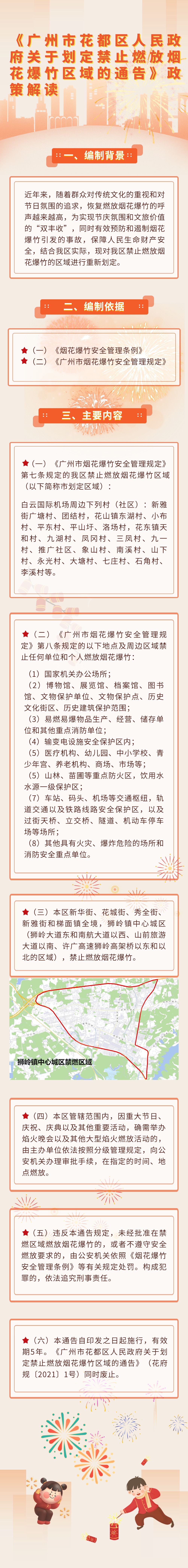 《成人直播
关于划定禁止燃放烟花爆竹区域的通告》一图读懂.jpg
