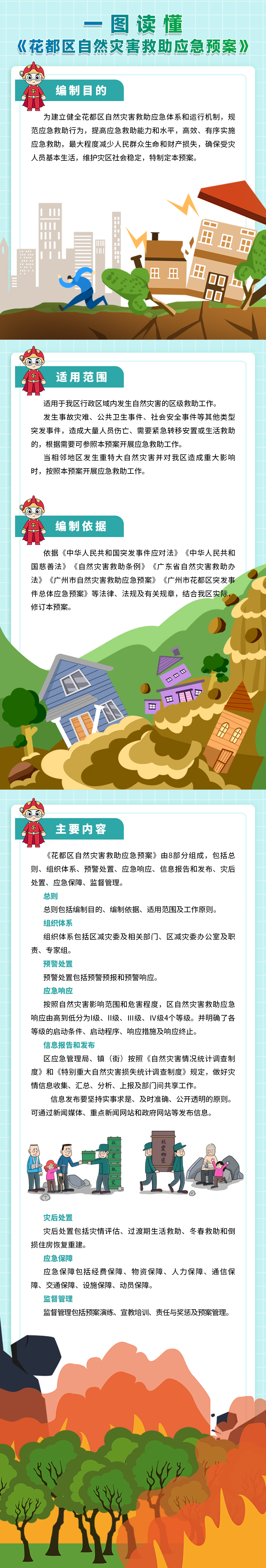 《成人直播
自然灾害救助应急预案》一图读懂.jpg