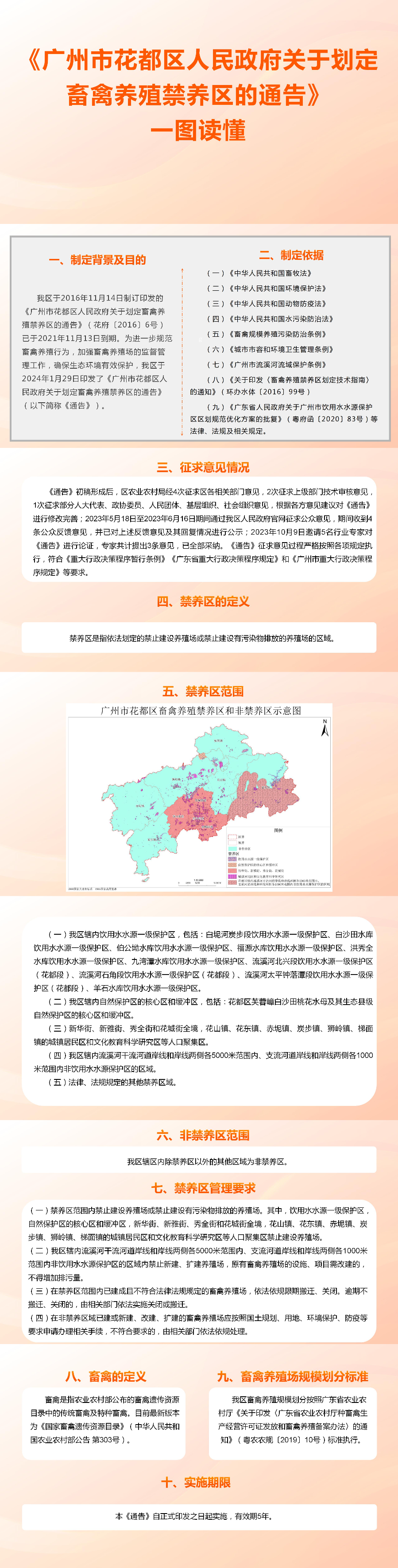《成人直播
关于划定畜禽养殖禁养区的通告》政策解读材料（图片解读）.jpg