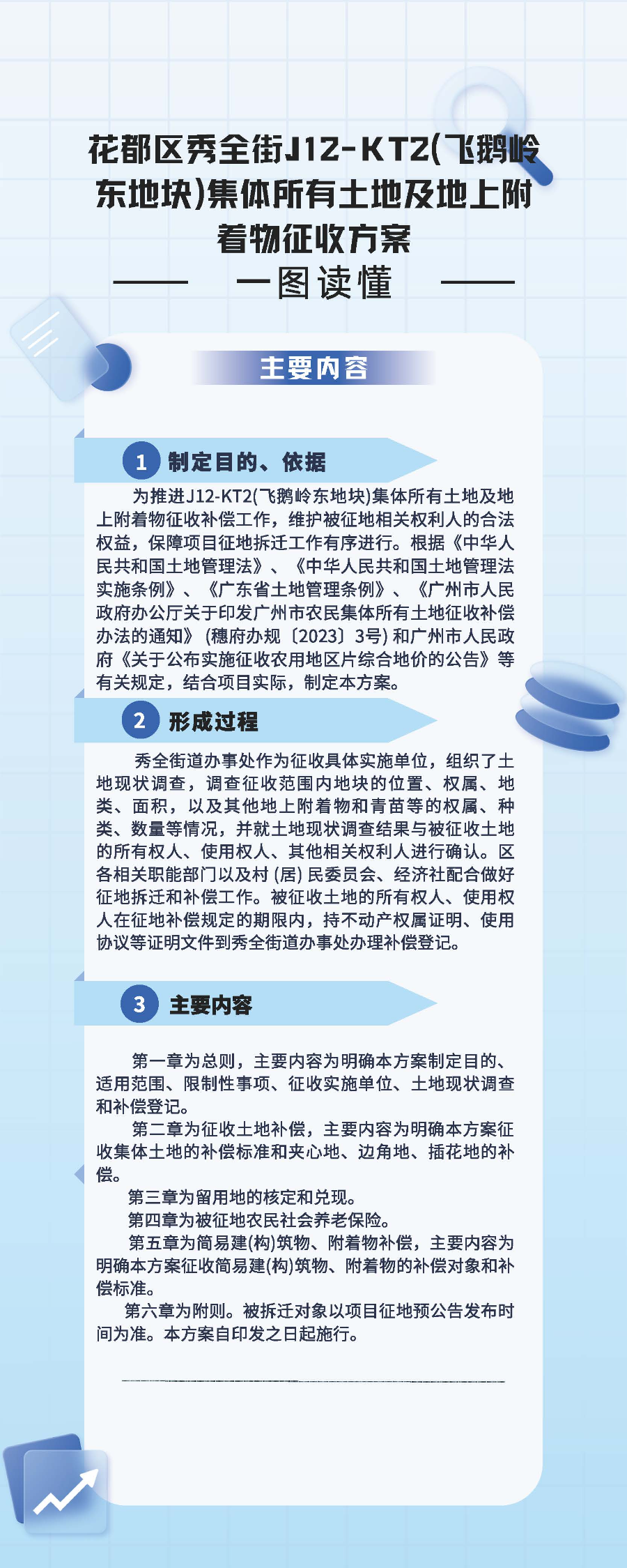 《成人直播
秀全街J12-KT12(飞鹅岭东地块)集体所有土地及地上附着物征收补偿方案》一图读懂.jpg