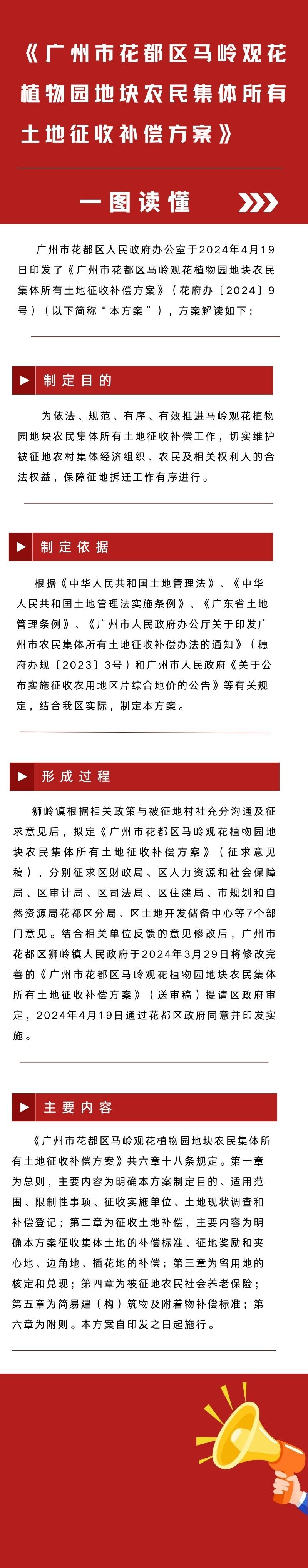 3-图文——《广州市成人直播
马岭观花植物园地块农民集体所有土地征收补偿方案》.jpg