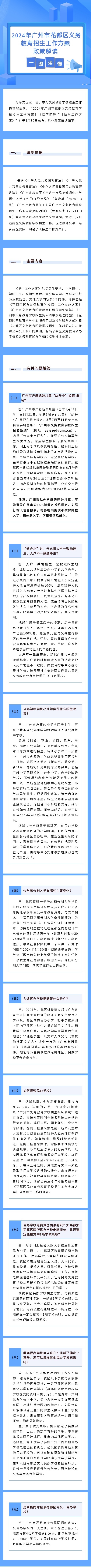 2024年广州市成人直播
义务教育招生工作方案政策解读.jpg