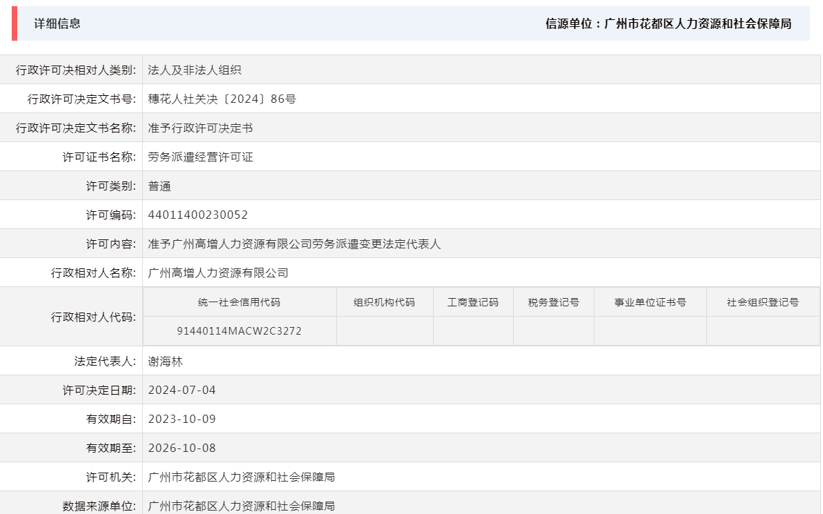 7.4准予广州高增人力资源有限公司劳务派遣变更法定代表人.png
