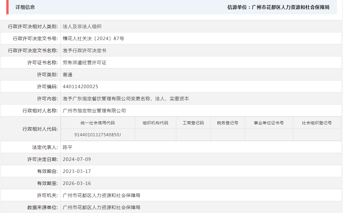7.9准予广东恒定餐饮管理有限公司变更名称、法人、实缴资本.png