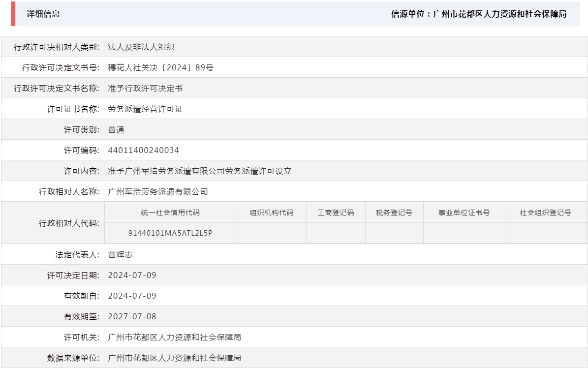 7.9准予广州军浩劳务派遣有限公司劳务派遣许可设立.png