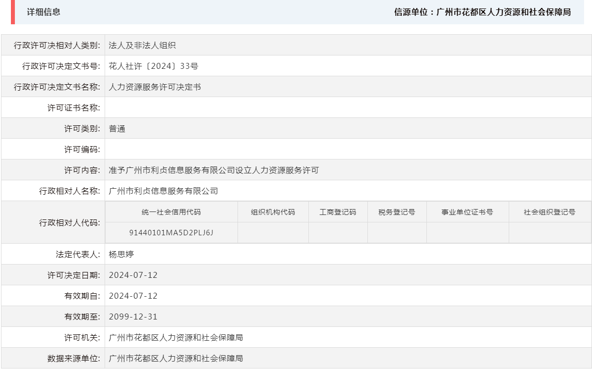 7.12准予广州市利贞信息服务有限公司设立人力资源服务许可.png