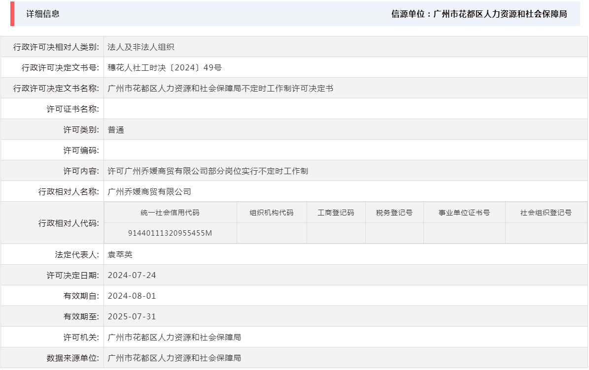 7.24许可广州乔媛商贸有限公司部分岗位实行不定时工作制.png