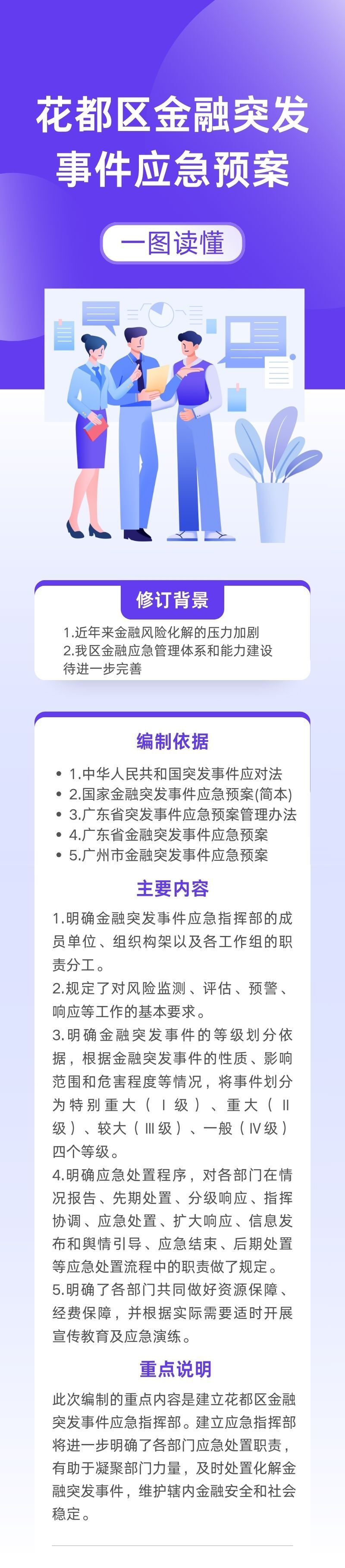 3-3《成人直播
金融突发事件应急预案》一图读懂.jpg