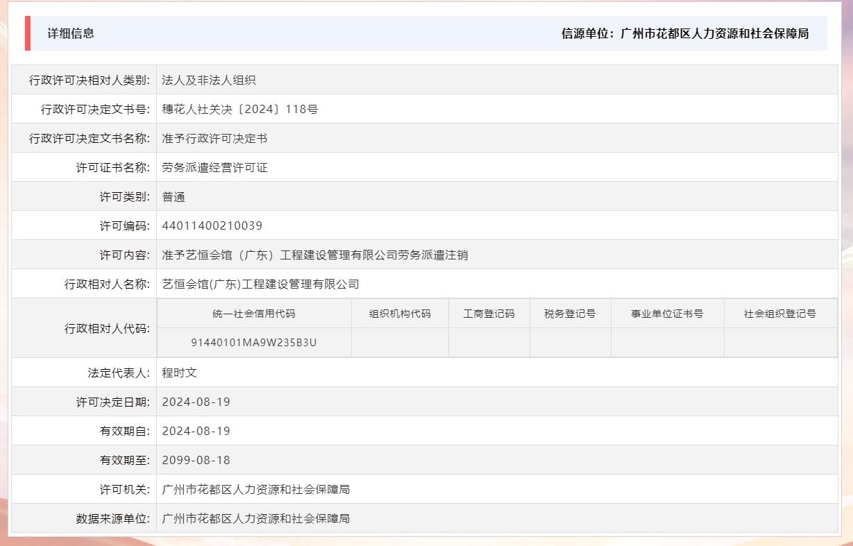 8.19准予艺恒会馆（广东）工程建设管理有限公司劳务派遣注销.jpg