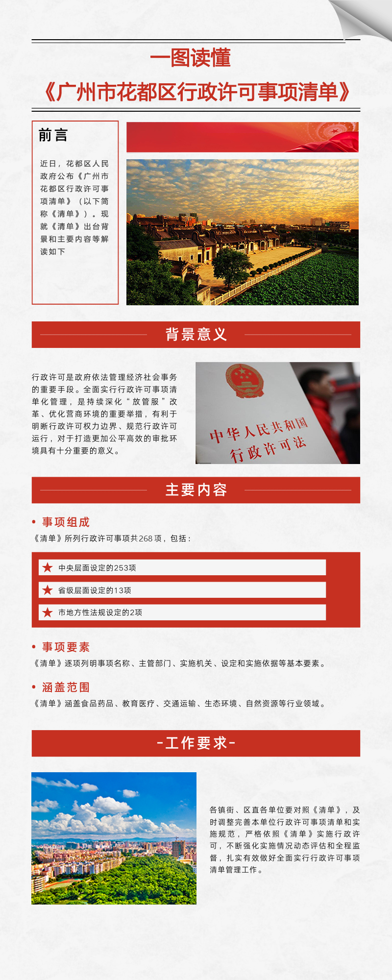 一图读懂《广州市成人直播
行政许可事项清单》.jpg