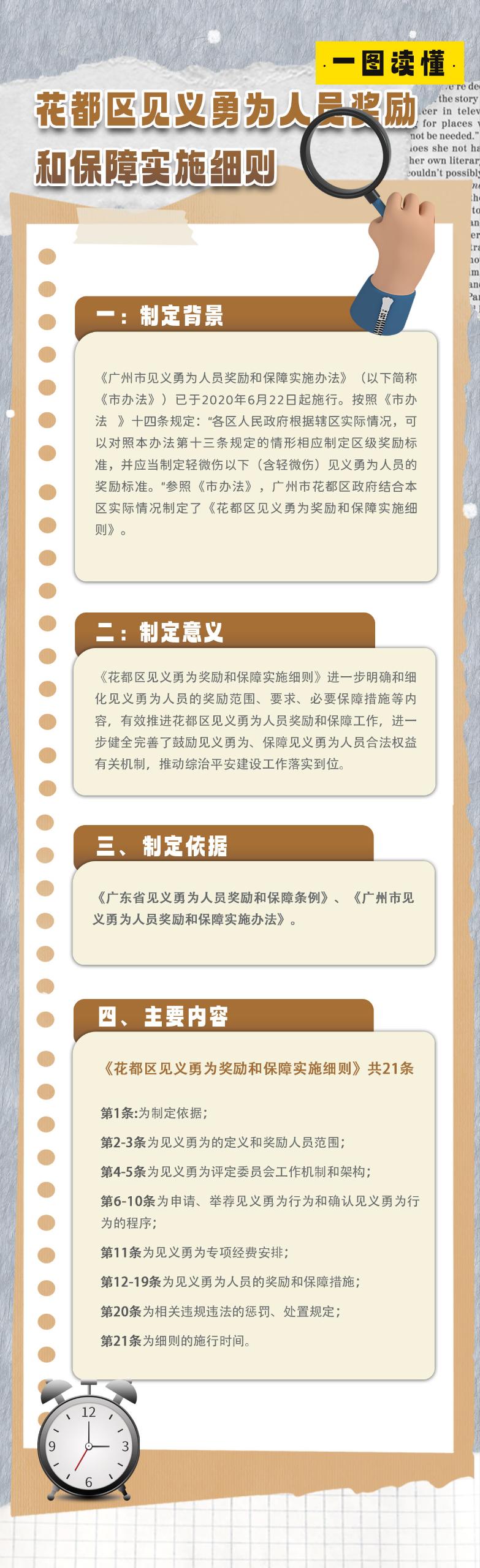 3-2成人直播
见义勇为人员奖励和保障实施细则一图读懂.jpg