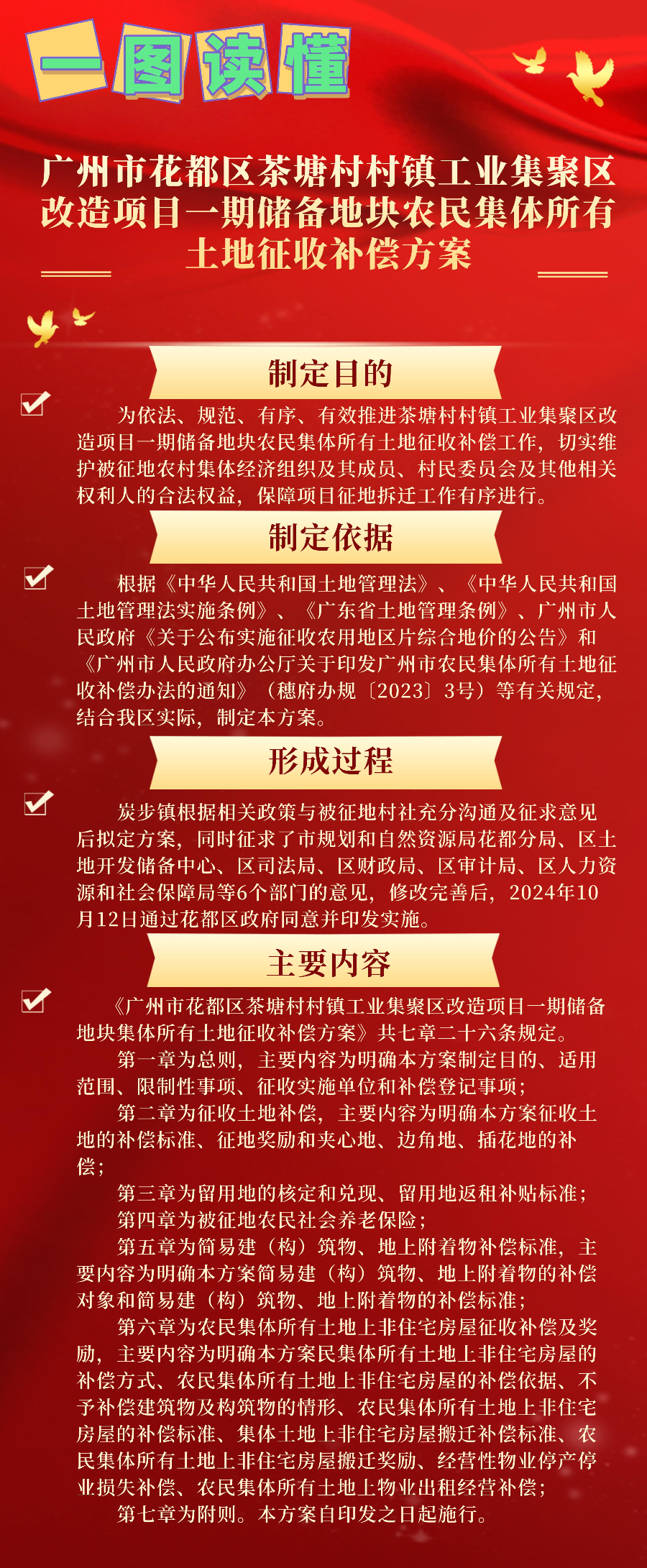 3-2《广州市成人直播
茶塘村村镇工业集聚区改造项目一期储备地块农民集体所有土地征收补偿方案》一图读懂.jpg