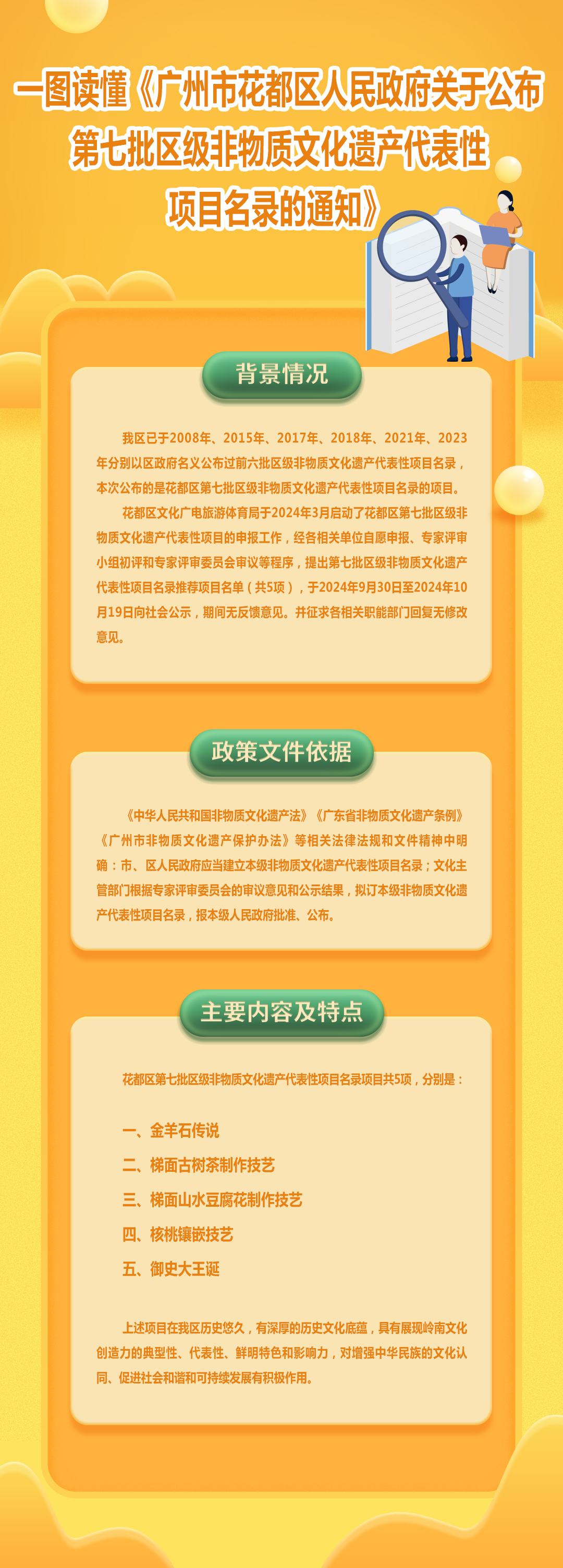 3-3《成人直播
关于公布成人直播
第七批区级非物质文化遗产代表性项目名录的通知》的图解.jpg
