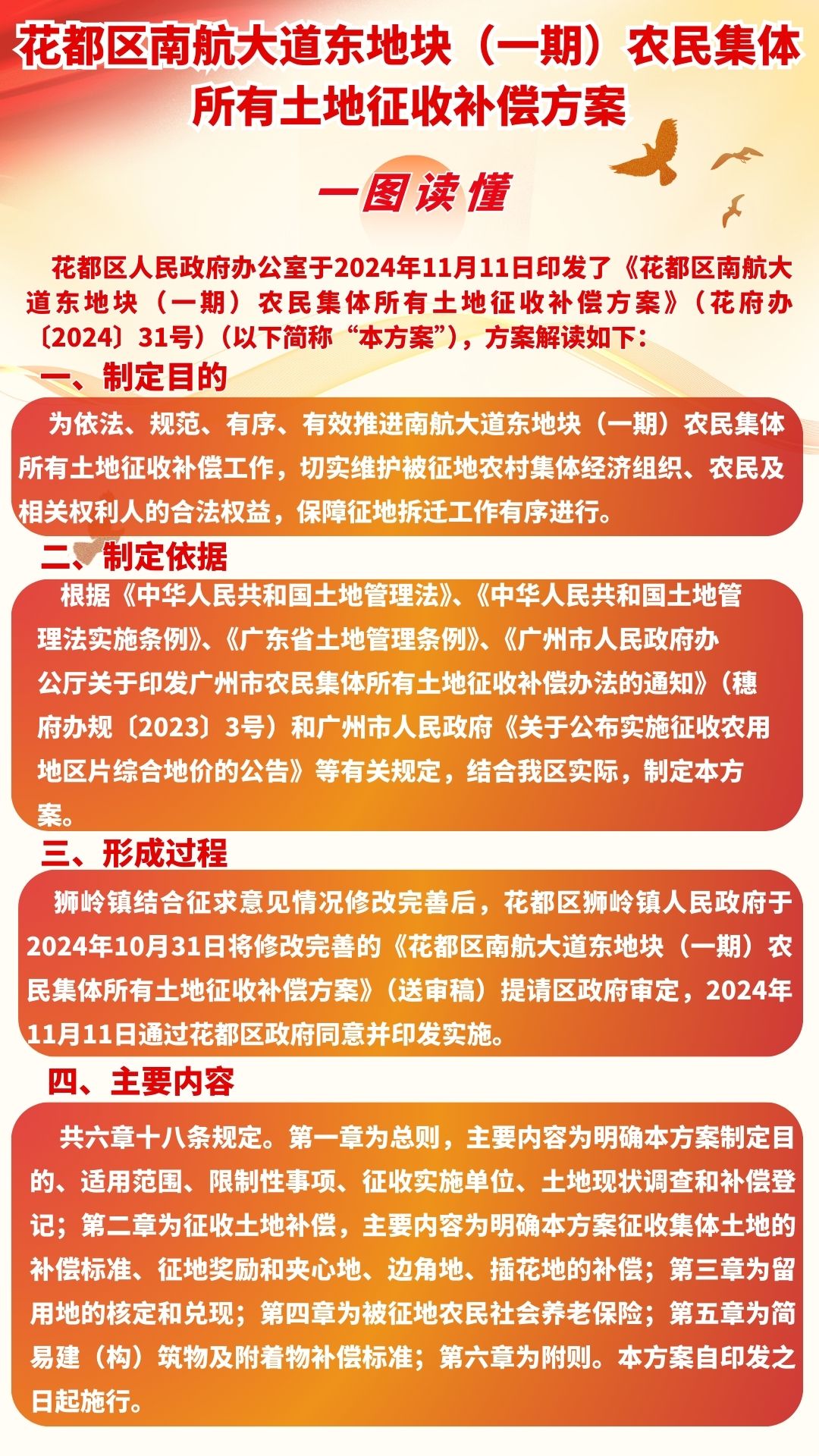 3-3《成人直播
南航大道东地块（一期）农民集体所有土地征收补偿方案》的一图读懂.jpg