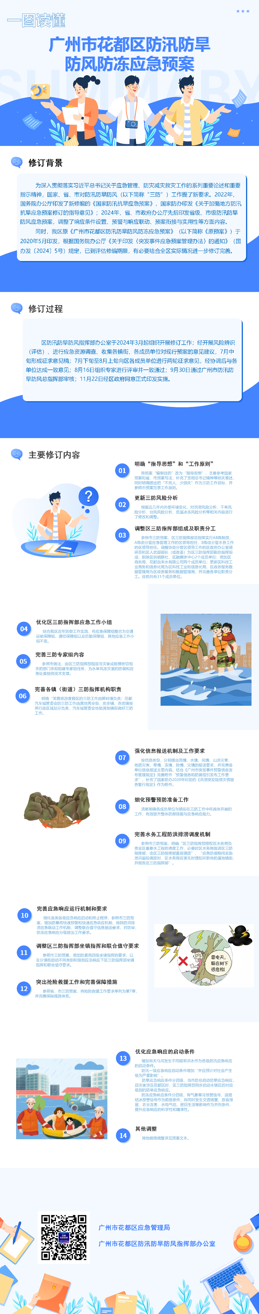 3-3《广州市成人直播
防汛防旱防风防冻应急预案》一图读懂.png