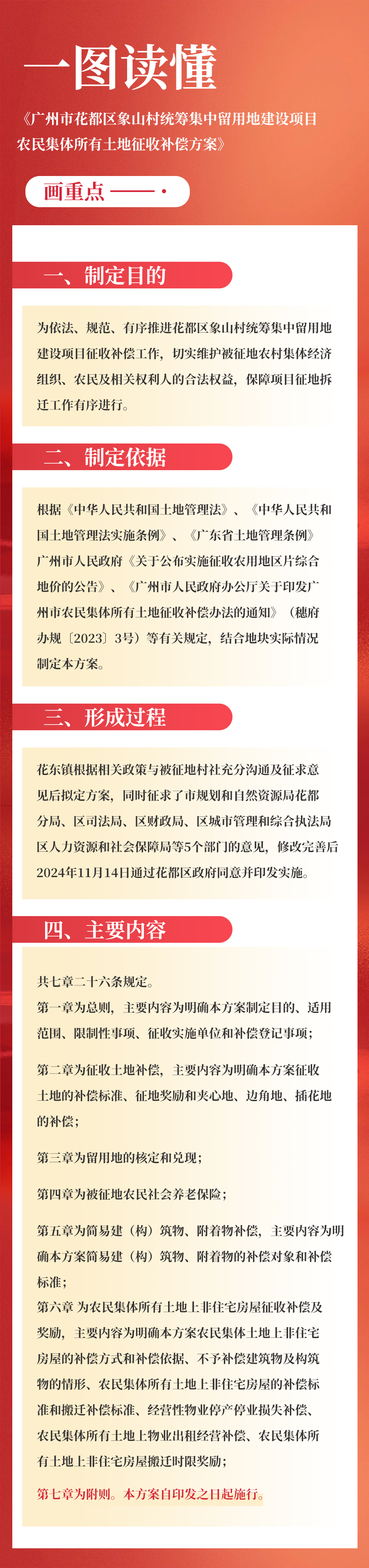 3-3《广州市成人直播
象山村统筹集中留用地建设项目农民集体所有土地征收补偿方案》的一图读懂.jpg