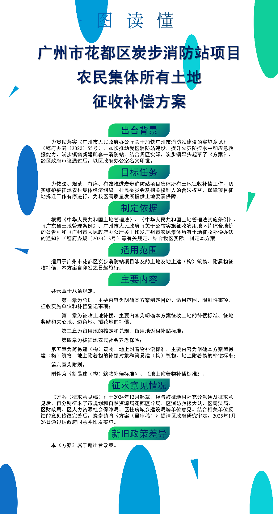 3.2《广州市成人直播
炭步消防站项目农民集体所有土地征收补偿方案》的一图读懂.png
