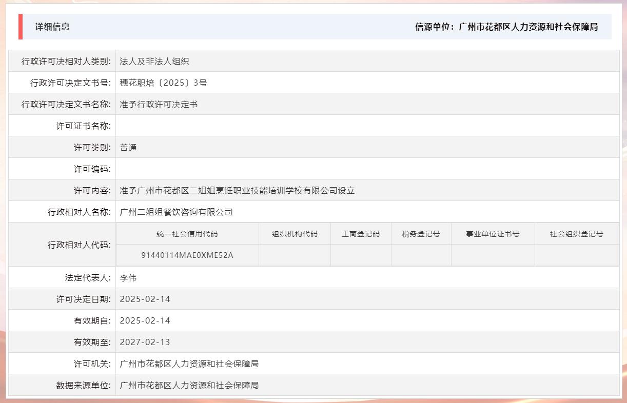 2.14准予广州市成人直播
二姐姐烹饪职业技能培训学校有限公司设立.jpg