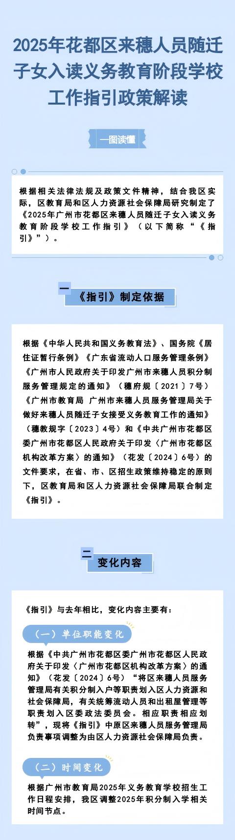2025年广州市成人直播
来穗人员随迁子女入读义务教育阶段学校工作指引政策解读.jpg