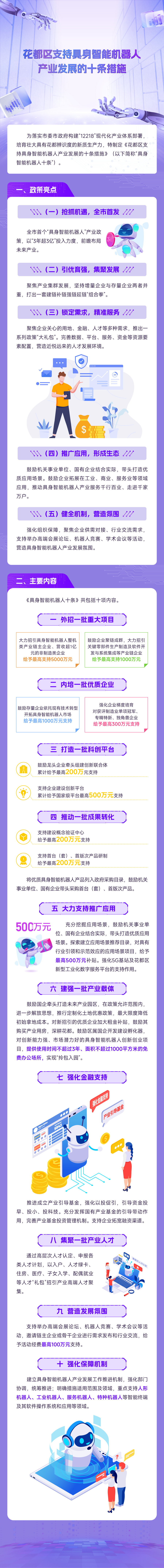 3.2《成人直播
支持具身智能机器人产业发展的十条措施》的图解.jpg