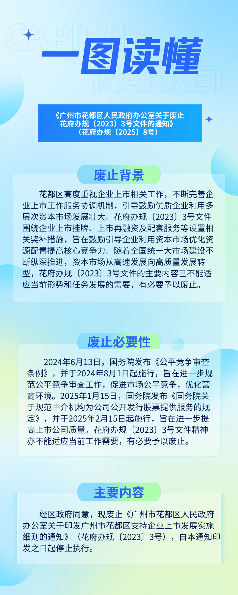 3.3《成人直播
办公室关于废止花府办规〔2023〕3号文件的通知》的一图读懂.png